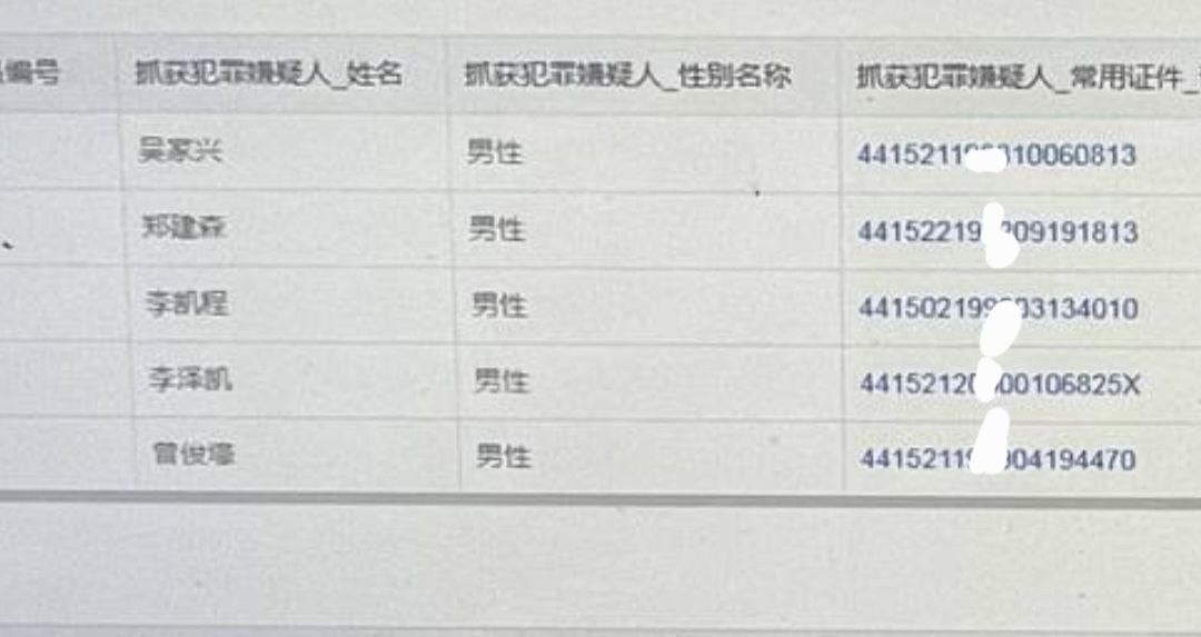网友曝光亚博高层,劝告亚博集团把赌博关了